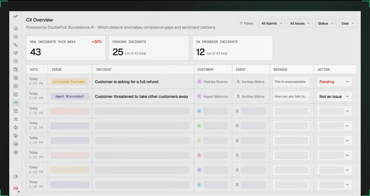 AI Governance screenshot